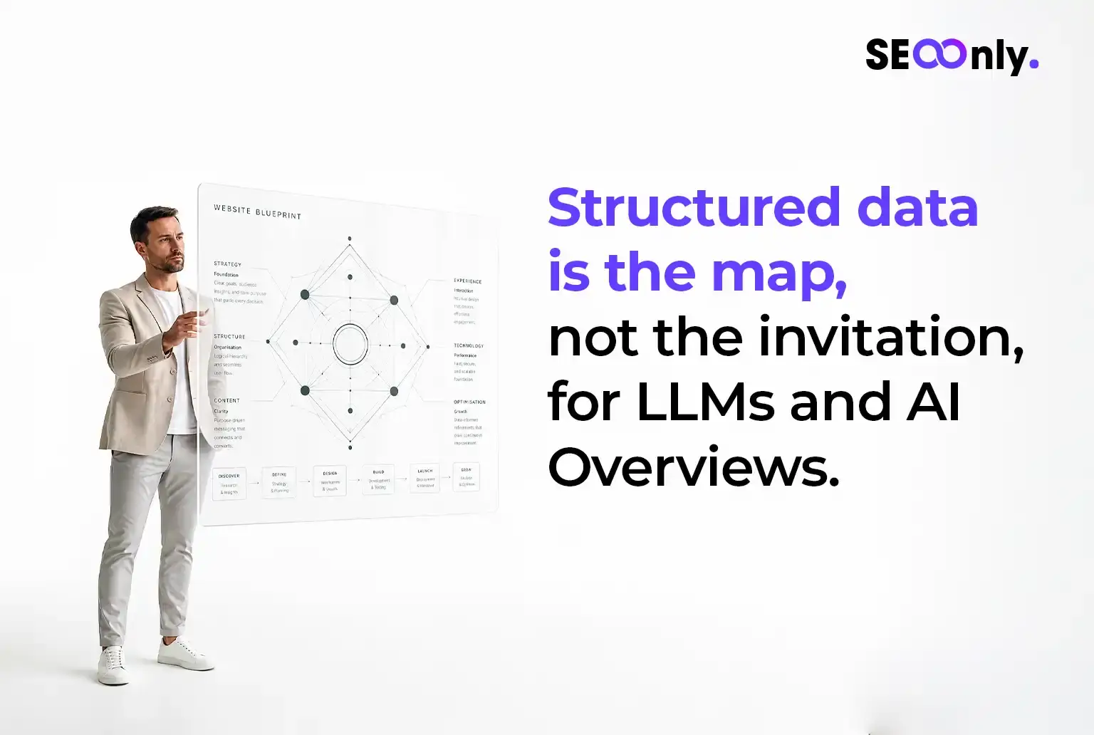 Structured Data