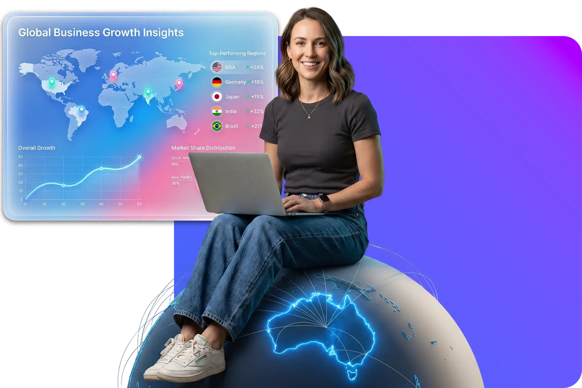 International SEO — International SEO for Australian Businesses Expanding Globally